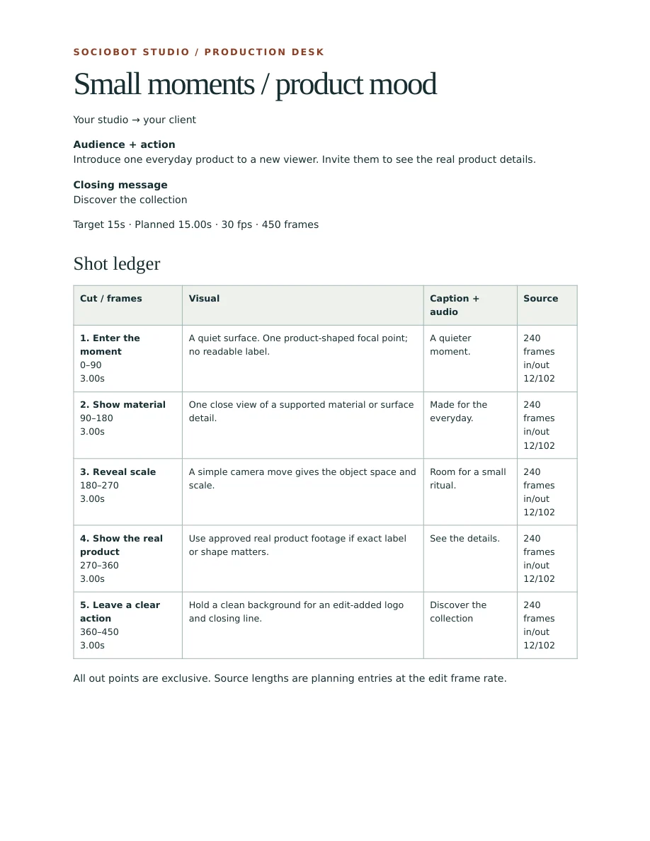 First page of an example printable production brief, with audience, viewer action, a five-shot ledger and frame ranges